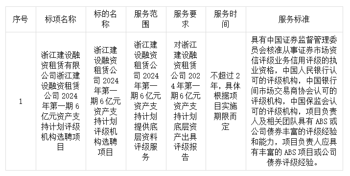 1709197519104219.png 圖2.png